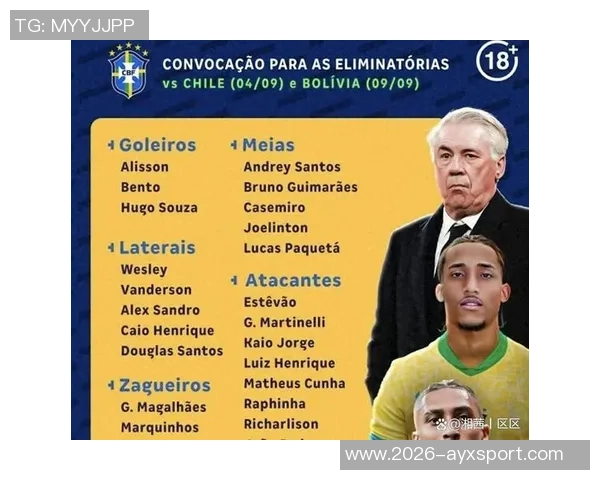 安帅儿子执教巴甲卫冕冠军近五轮仅得一胜落后榜首十八分