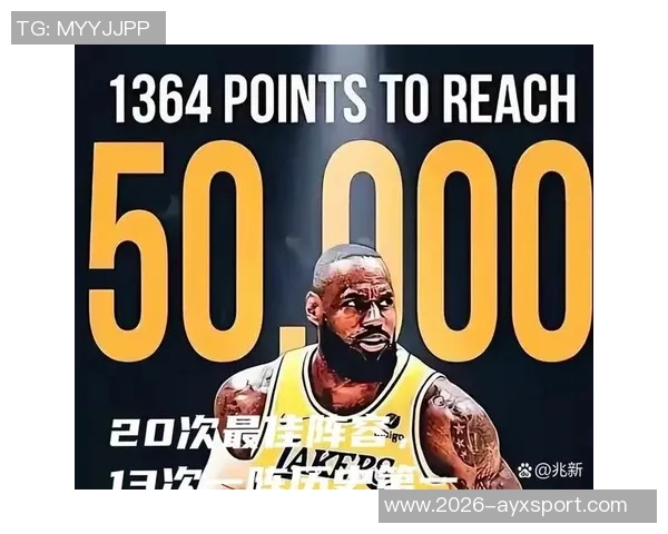 詹姆斯在2025年美国各州NBA球员浏览榜中独占鳌头引发热议