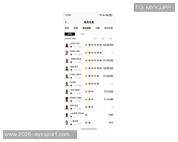 NBA主帅薪资排行榜揭晓科尔领衔年薪1750万卢和乌度卡紧随其后 NBA主帅薪资排行榜揭晓科尔领衔年薪1750万卢和乌度卡紧随其后